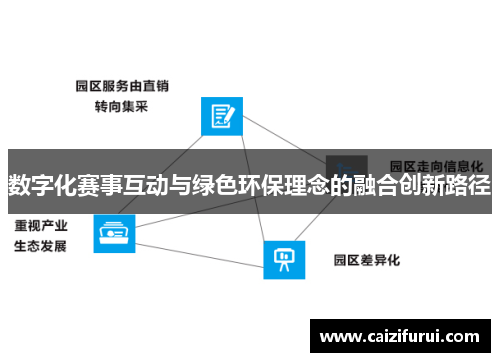 数字化赛事互动与绿色环保理念的融合创新路径