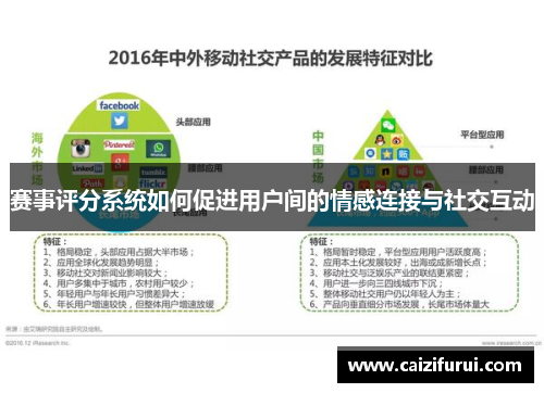 赛事评分系统如何促进用户间的情感连接与社交互动